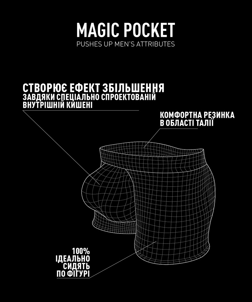 Чоловічі труси Atlantic бавовна. Magic Pocket. MH-1191_CZE, S